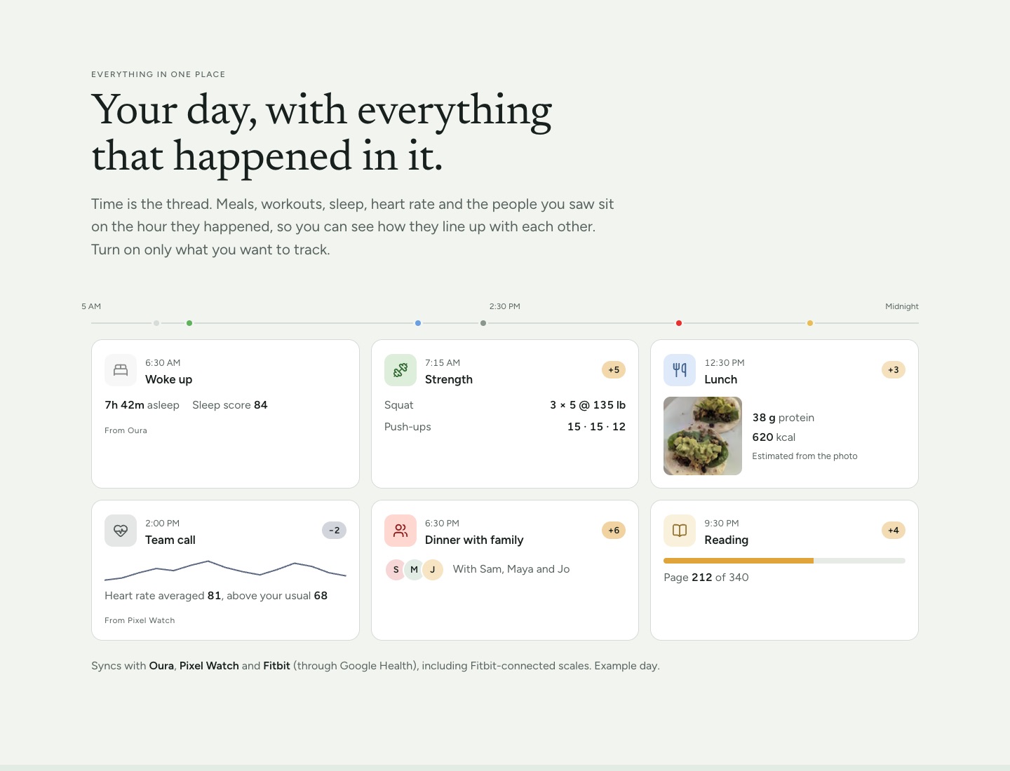 An example day on welllived.io, with sleep, a workout, a meal, a call, dinner, and reading on one timeline